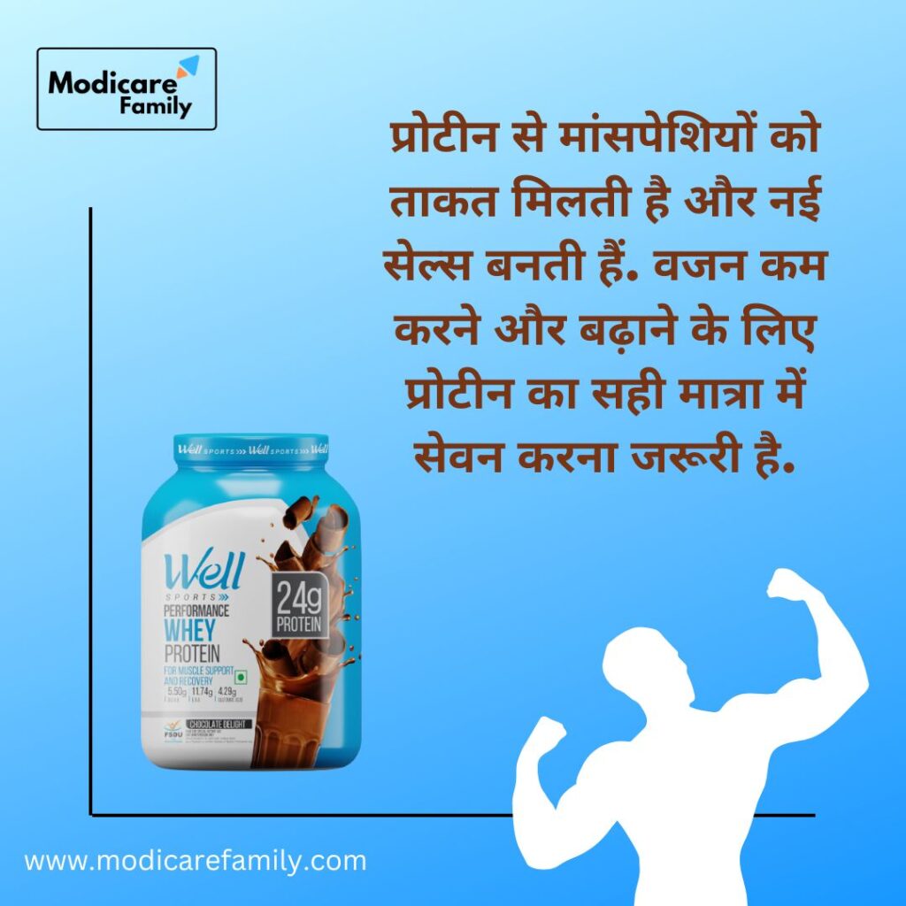 Modicare-Whey-Protein-powder-benefits