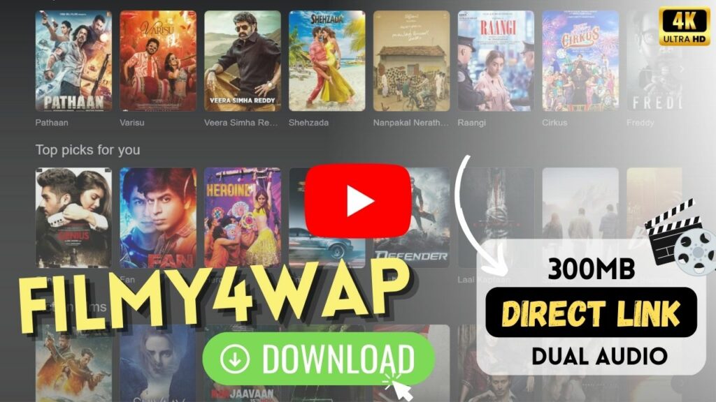 Filmy4wap XYZ Movie Download 2023 300MB | Bollywood | South | Hollywood Dubbed Movies